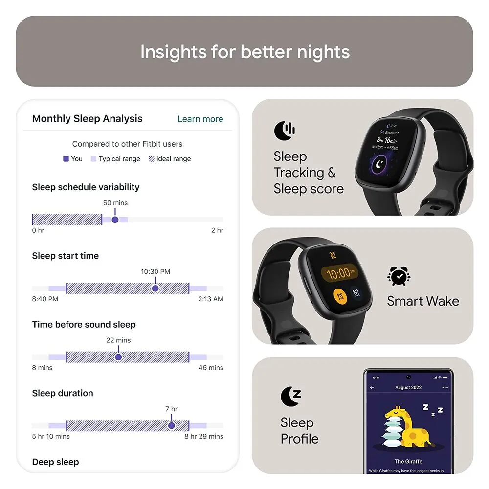 Fitbit Versa 4 Fitness Watch (Black / Graphite Aluminum) FB523BKBK-FRCJK