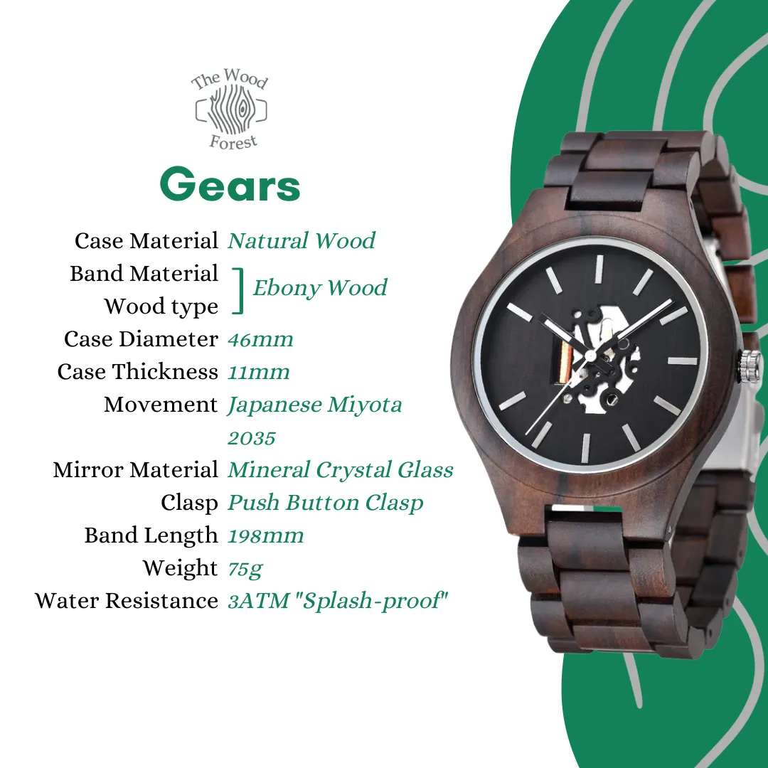 Gears