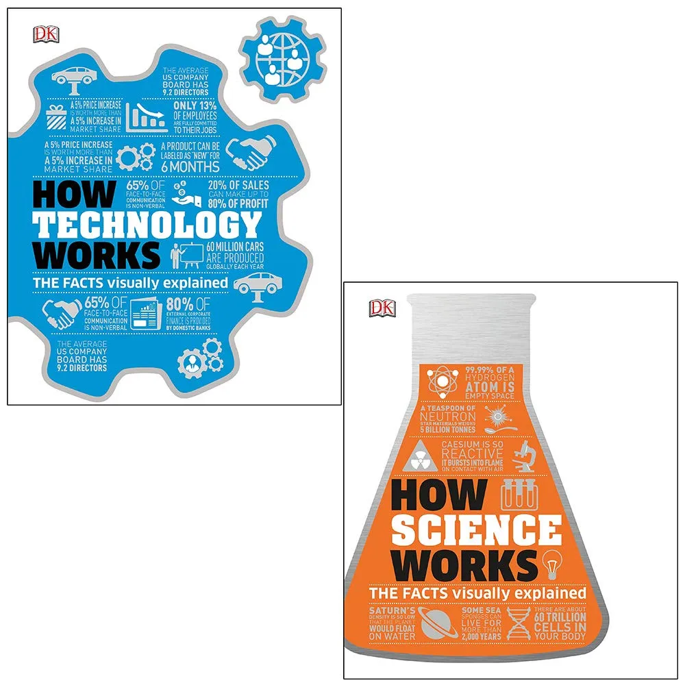 How Technology Works & How Science Works The Facts Visually Explained By DK 2 Books Collection Set