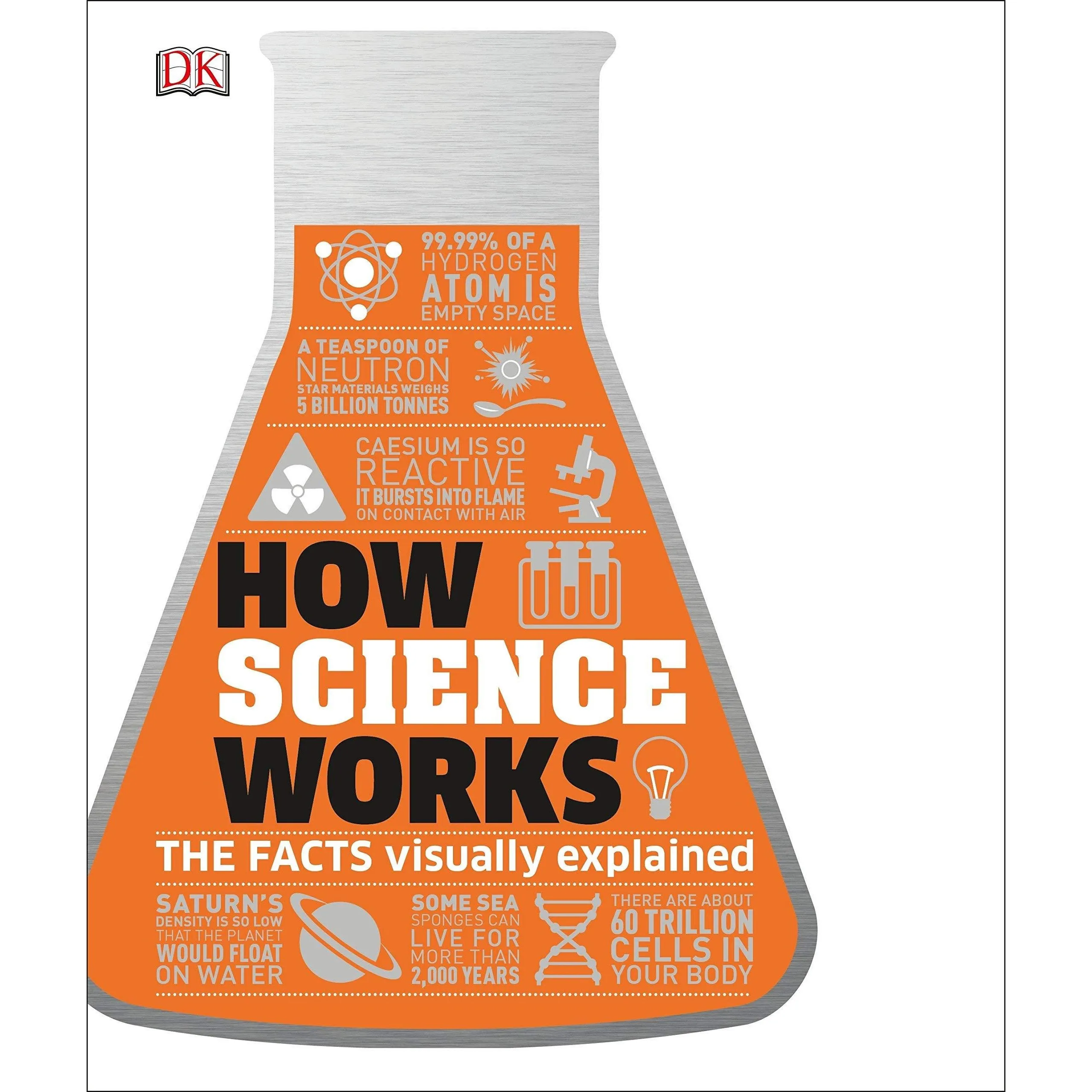 How Technology Works & How Science Works The Facts Visually Explained By DK 2 Books Collection Set