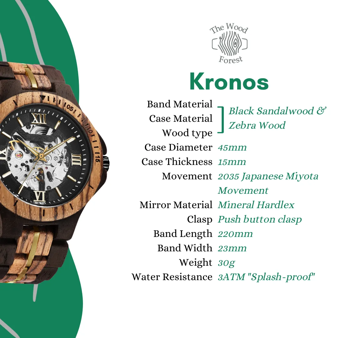 Kronos