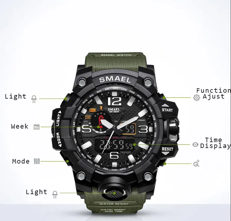 Military Watch