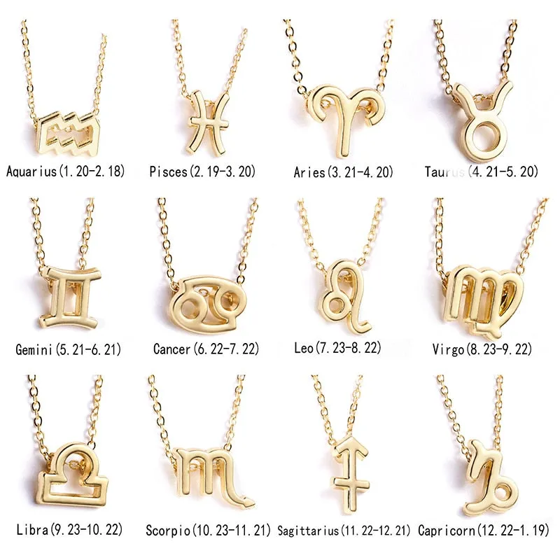 Nova Zodiac
