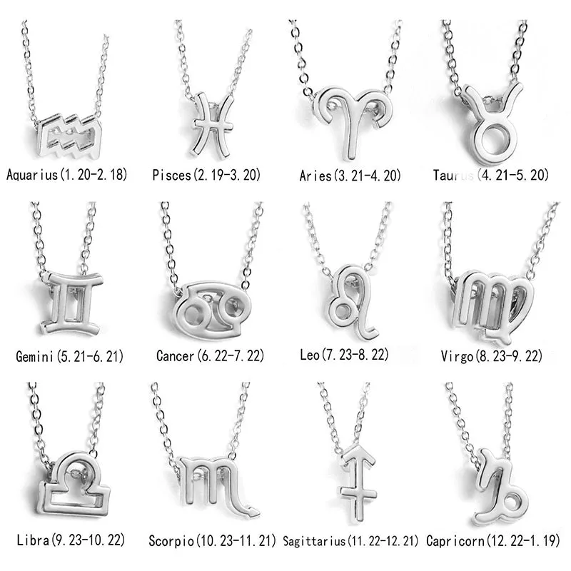 Nova Zodiac