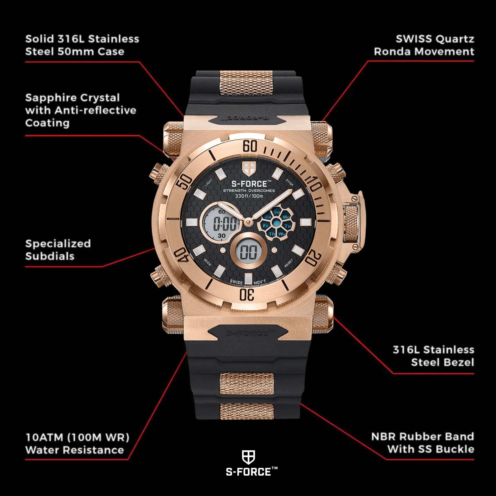 ORION V1 50MM - ROSEGOLD