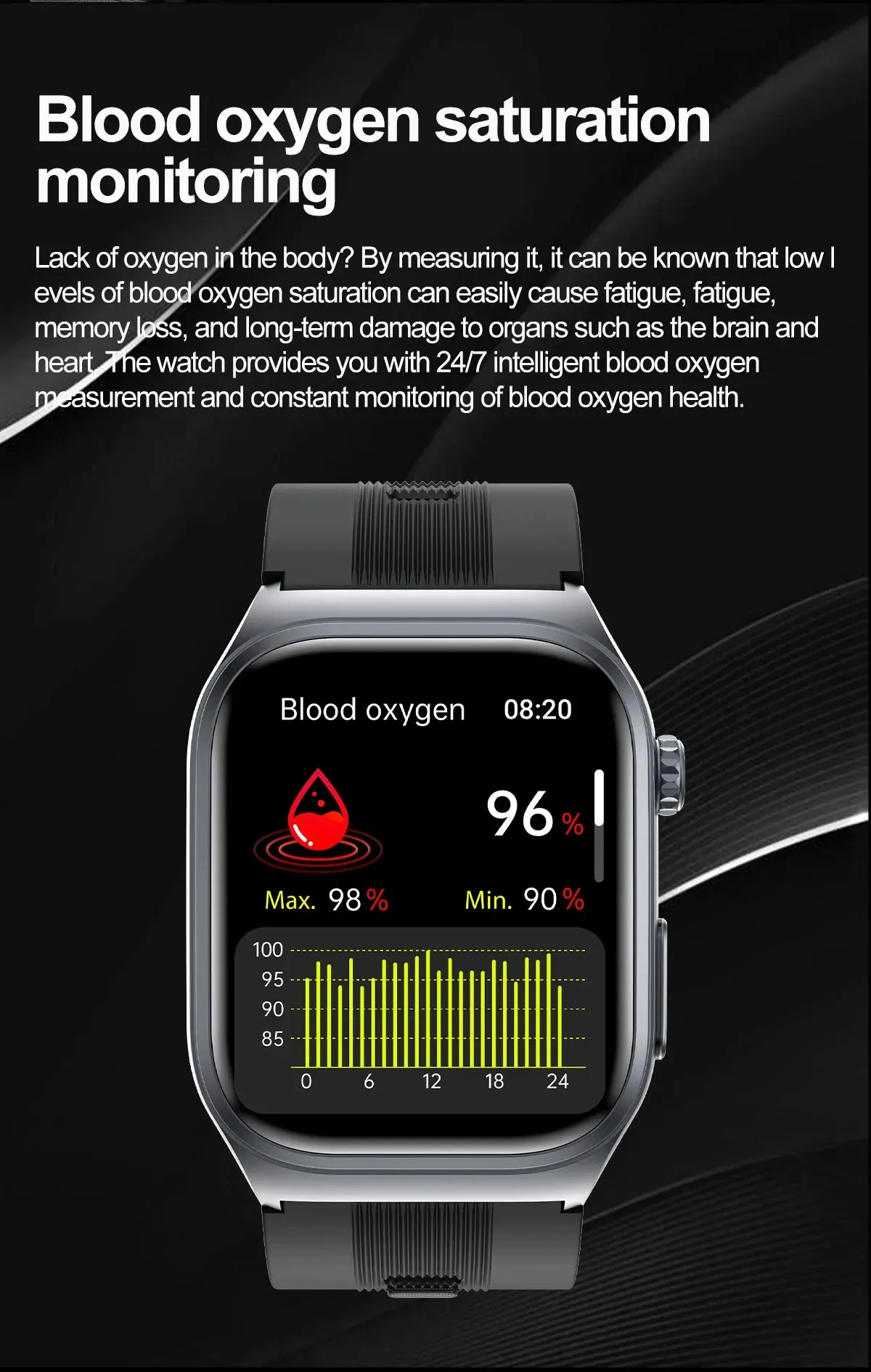 Xiaomi Air Pump Airbag Test Three High Smart Watch With ECG PPG Smart NFC